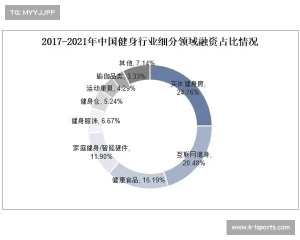 智能健身镜销量激增200% 中国体育消费市场迎来新机遇 智能健身镜销量激增200% 中国体育消费市场迎来新机遇